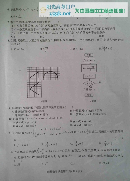 2015Iģ<a href='http://www.e-deep.com.cn/math/' target='_blank'><u>(sh)W(xu)</u></a> ʡIW(xu)ЌW(xu)2015øģMԇ<a href='http://www.e-deep.com.cn/math/' target='_blank'><u>(sh)W(xu)</u></a>ԇ}