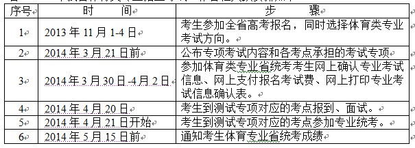 2014꽭ո߿࿼ճ̰ű