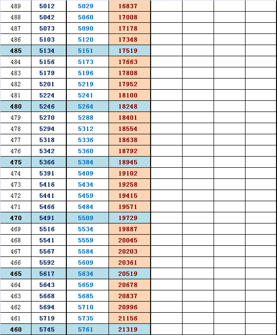 2014úQ߿֣