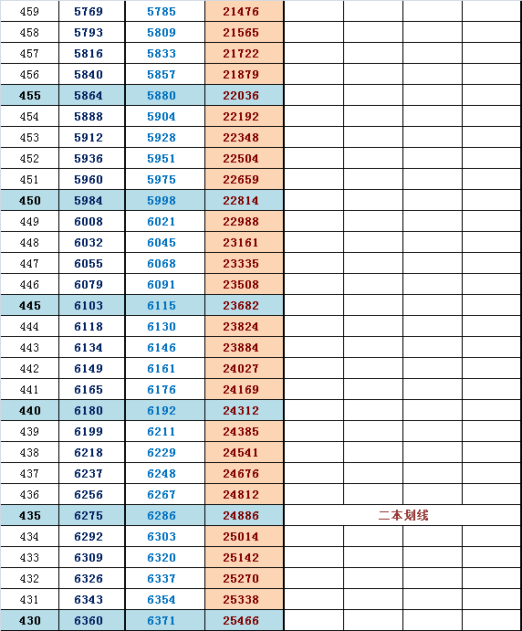 2014úQ߿֣