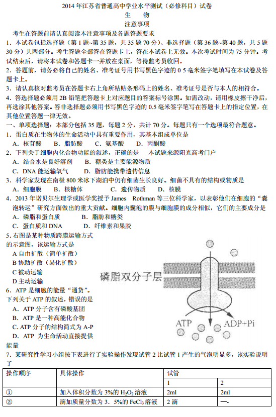 2014<a href='http://www.yggk.net/zt/jiangsuxiaogaokao/' target='_blank'><u>С߿</u></a>￼