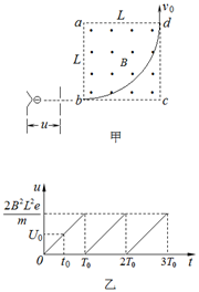 2015ʼ 2015ڶ⼰