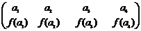 ʡصѧ20154<a href='http://www.yggk.net/math/' target='_blank'><u>ѧ</u></a>⼰