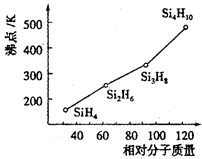河南省洛阳市2015届高三第二次统一考试理综化学试题及答案