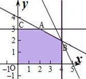 2015жģ<a href='http://ksyfn.com/math/' target='_blank'><u>(sh)W(xu)</u></a> V|ʡ2015ø4ģM<a href='http://ksyfn.com/math/' target='_blank'><u>(sh)W(xu)</u></a>ԇ